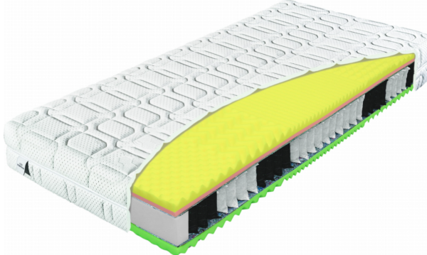 KOMODOR BIO-EX H2, H3 / materac